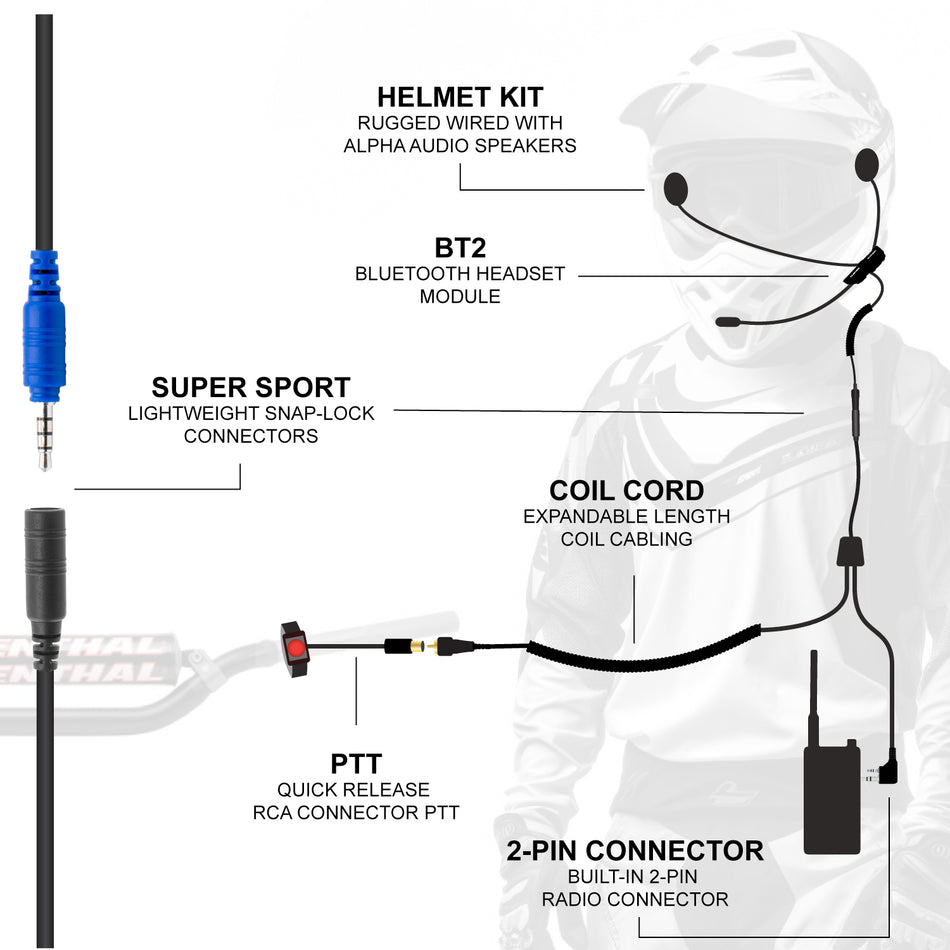 Kit de Moto Bluetooth CONNECT BT2 con Radio GMRS