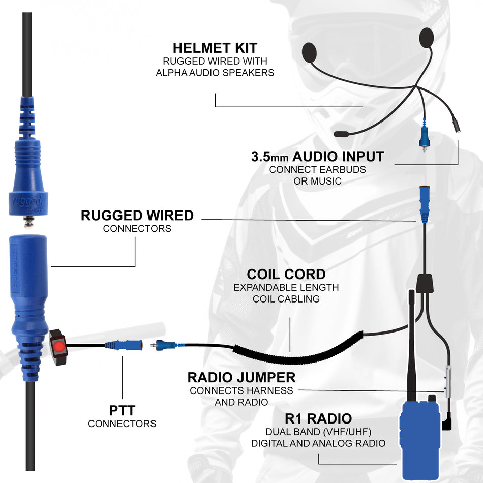 RACE SERIES Kit Completo de Comunicación para Moto con Cables OFFROAD