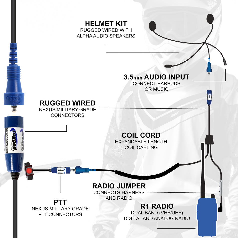 RACE SERIES Kit Completo de Comunicación para Moto con Cables OFFROAD
