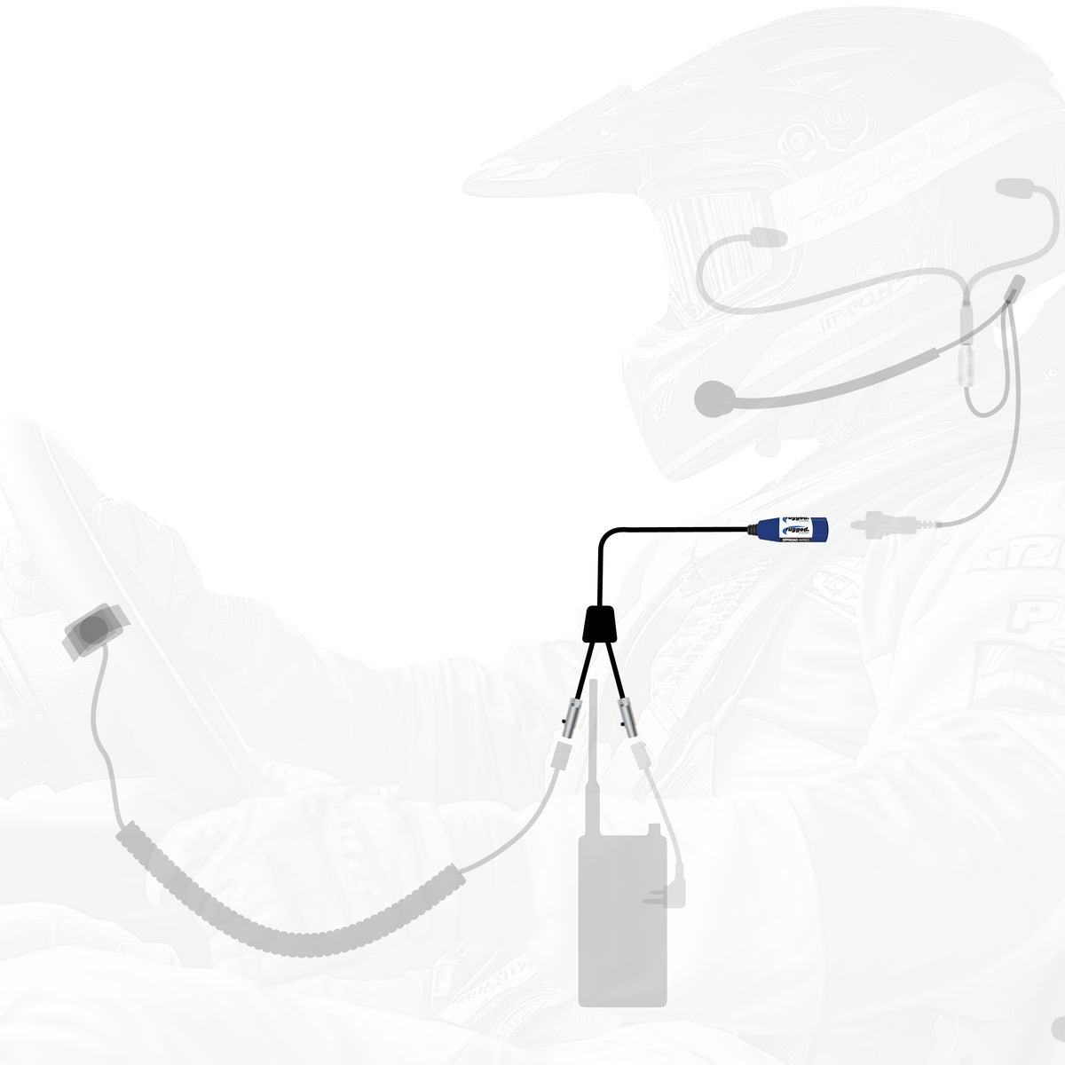 The Rugged SC harness has all of the standard connections but eliminates extra cabling when the push to talk is mounted close on the dash or tubing and not on the steering wheel. 