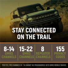 Load image into Gallery viewer, Ford Bronco Two-Way GMRS Mobile Radio Kit