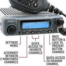 Load image into Gallery viewer, Adventure Radio Kit - G1 Waterproof GMRS Mobile Radio