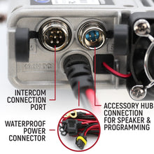 Load image into Gallery viewer, Adventure Radio Kit - G1 Waterproof GMRS Mobile Radio