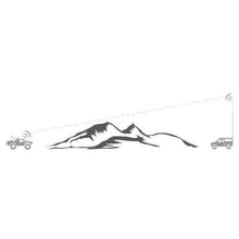 Load image into Gallery viewer, Base Camp - GMR45 POWERHOUSE Mobile Radio with Fiberglass Antenna Kit