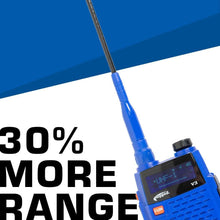 Load image into Gallery viewer, Dual Band Ducky Antenna for Rugged Handheld Radios