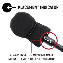 Load image into Gallery viewer, IMSA 4C Wired Open Face Helmet Kit with M102 Military Mic