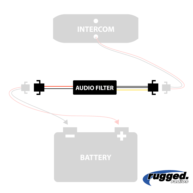 Filtro de audio en línea para intercomunicadores