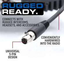 Load image into Gallery viewer, Jeep Wrangler JL, JLU, and Gladiator JT Two-Way GMRS Mobile Radio Kit