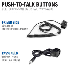 Load image into Gallery viewer, Kawasaki Teryx KRX 1000 - Dash Mount - Intercom System