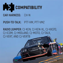 Load image into Gallery viewer, NASCAR 3C Wired Open Face Helmet Kit with M102 Military Mic