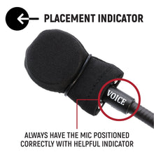 Load image into Gallery viewer, NASCAR 3C Wired Open Face Helmet Kit with M102 Military Mic