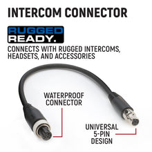 Load image into Gallery viewer, Rugged G1 Waterproof GMRS Mobile Radio