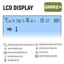 Load image into Gallery viewer, Rugged GMR2 PLUS GMRS and FRS Two Way Handheld Radio - High Visibility Safety Yellow