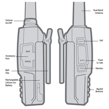 Load image into Gallery viewer, Rugged V3 Business Band Handheld - Analog Only