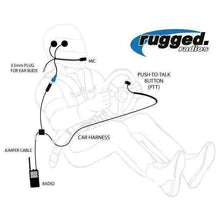 Load image into Gallery viewer, Single Seat Kit OFFROAD for Rugged Handheld Radio (Radio Not Included)