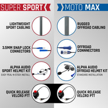 Load image into Gallery viewer, TEST SUPER SPORT Kit with Radio, Helmet Kit, Harness, and Handlebar Push-To-Talk